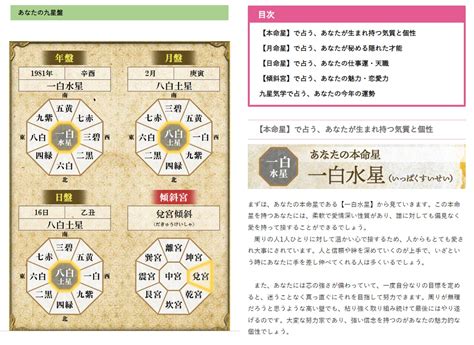 九運盤|九星気学｜完全無料 あなたの性格・運勢・開運『九 